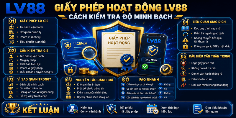 Giấy Phép Hoạt Động LV88 – Cách Kiểm Tra Độ Minh Bạch